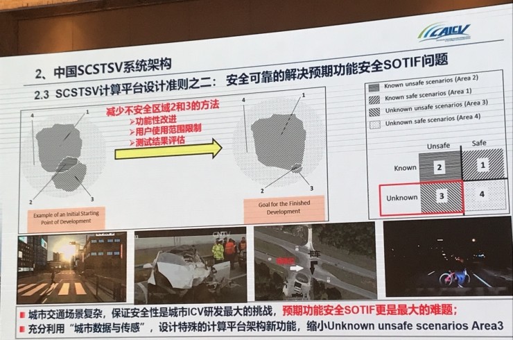 中国工程院院士李骏：智能汽车发展的主要问题及对策