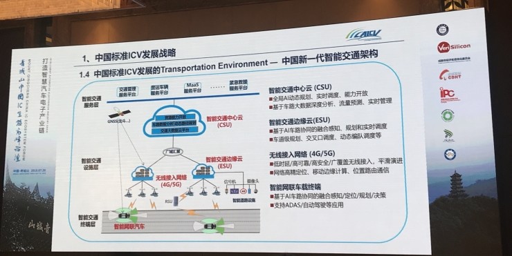 中国工程院院士李骏：智能汽车发展的主要问题及对策