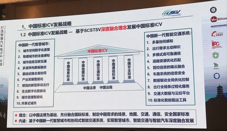 中国工程院院士李骏：智能汽车发展的主要问题及对策