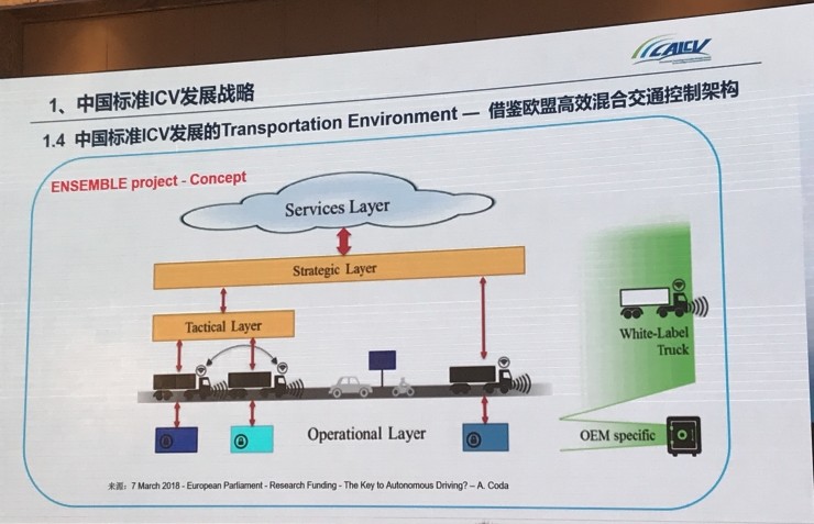 中国工程院院士李骏：智能汽车发展的主要问题及对策